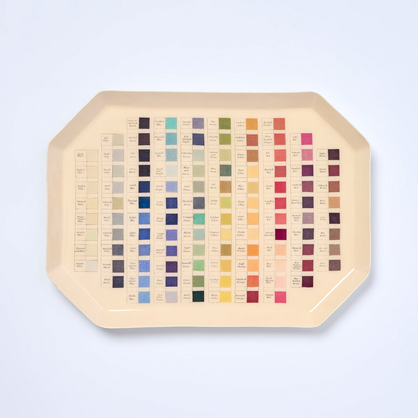 Printed Octagonal Enamel Tray - Nomenclature of Colours
