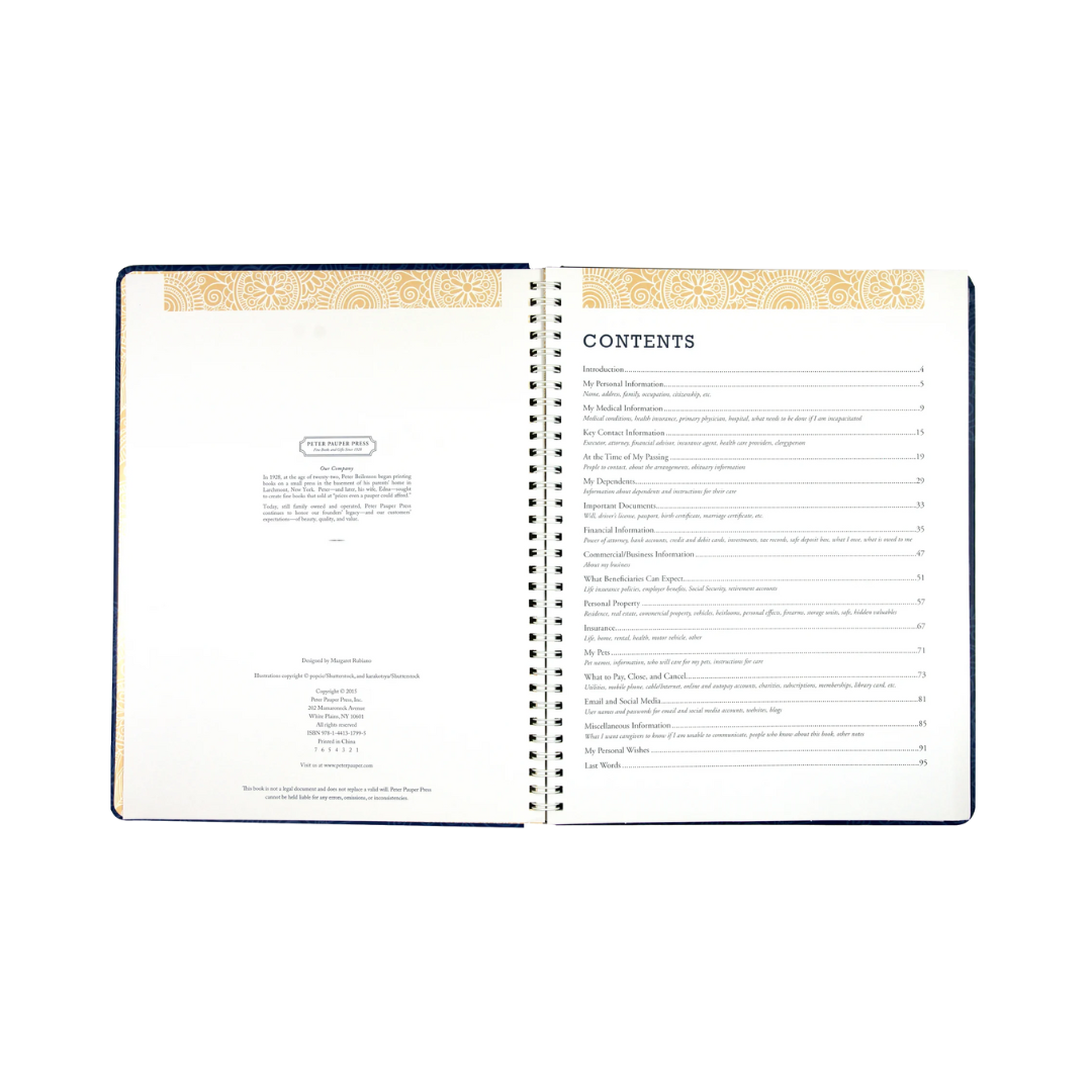 'I'm Dead, Now What?' Journal