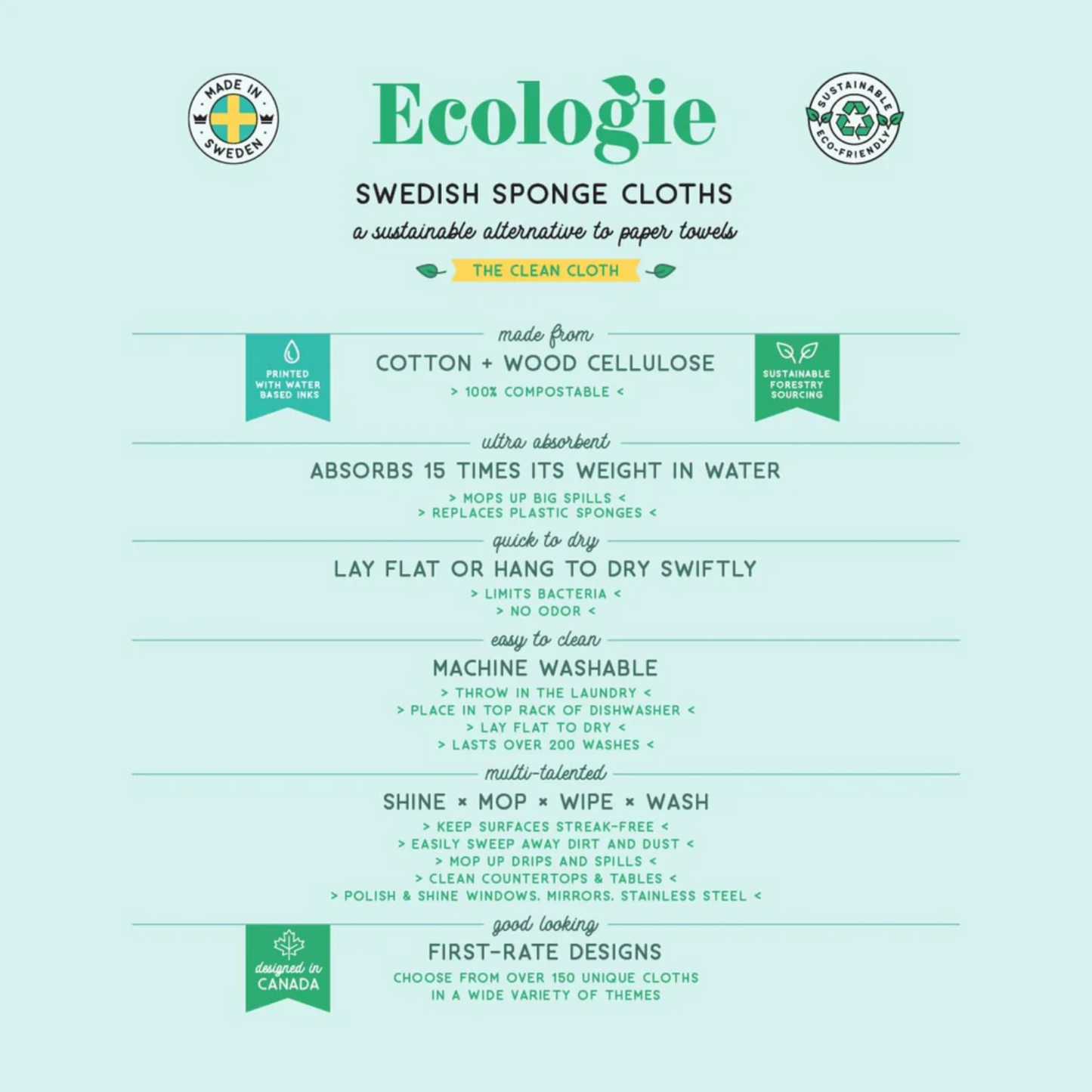 Swedish Sponge Cloths