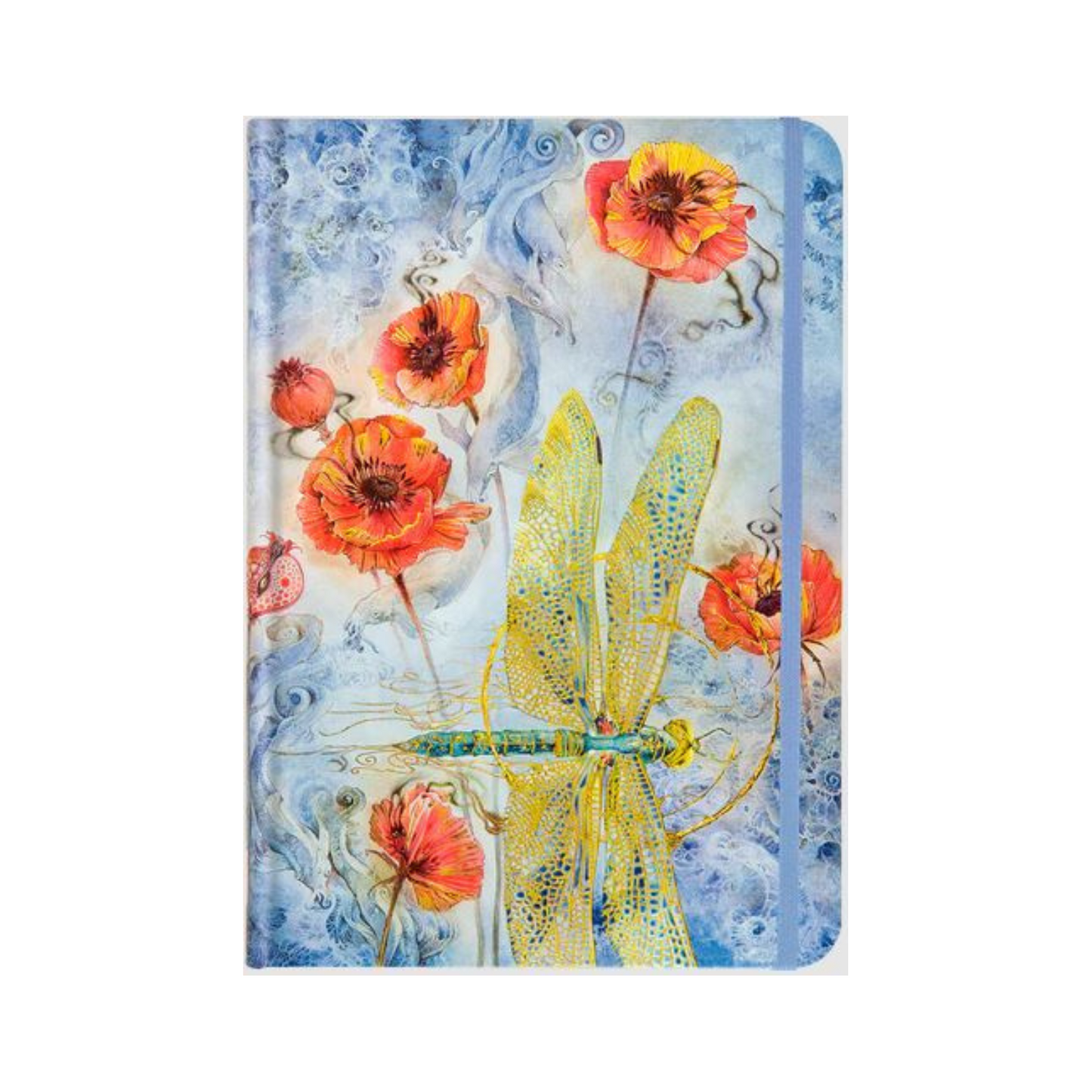 Small Journals