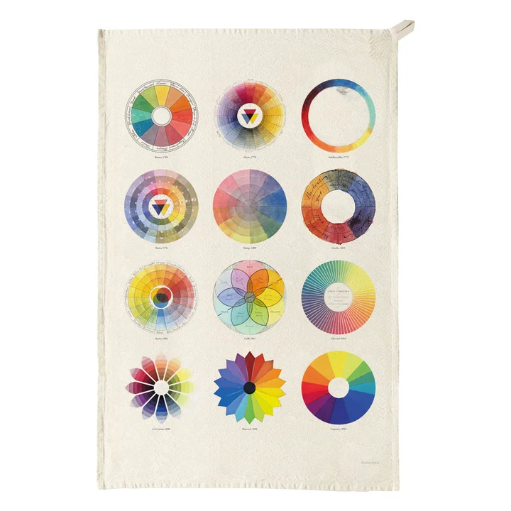 Organic Cotton Tea Towel - Colour Wheel Collection
