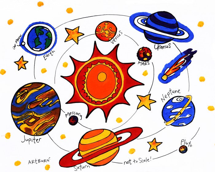 Pillowcase Painting Kits