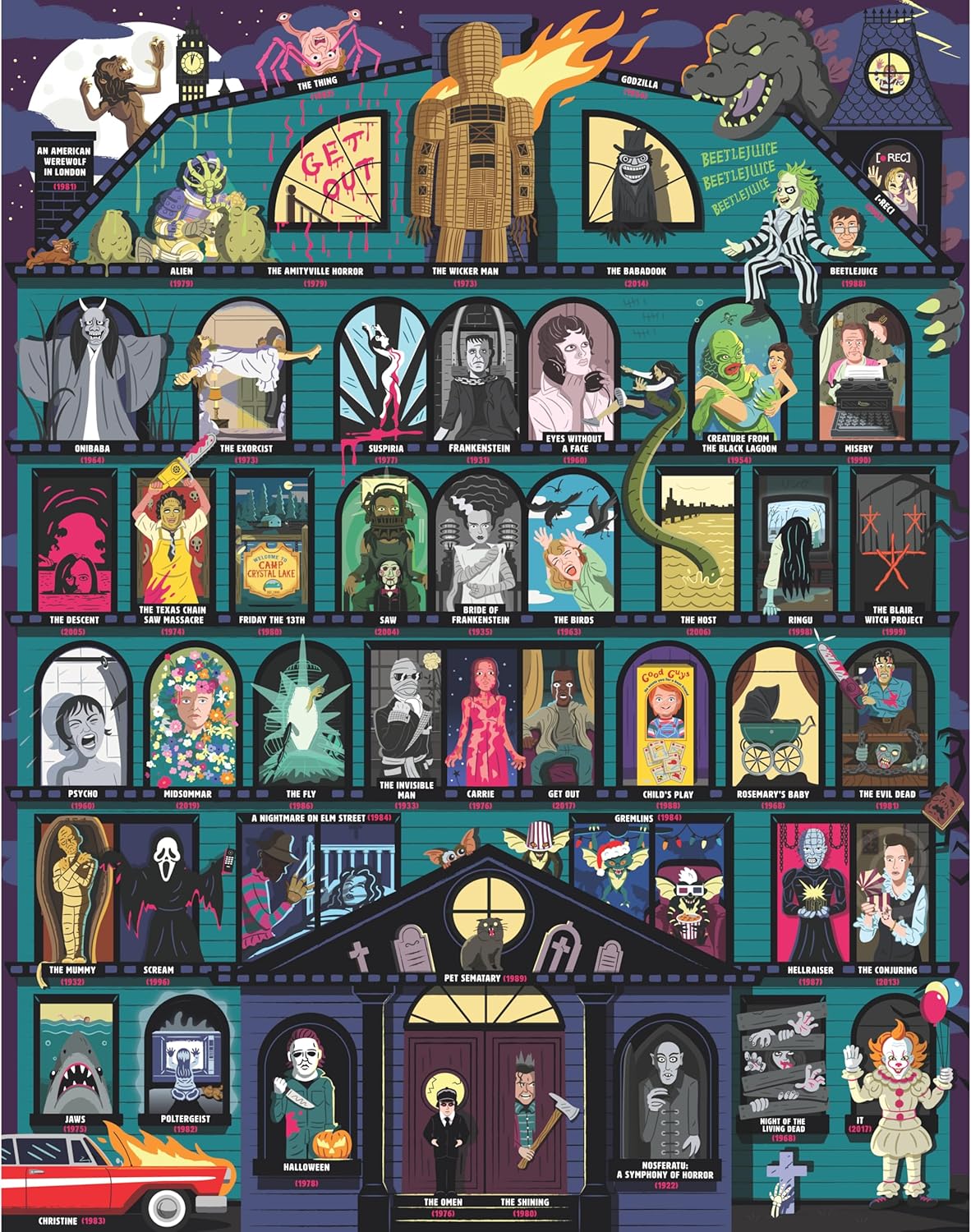 50 Must-Watch Scary Movies Bucket List 1000-Piece Puzzle