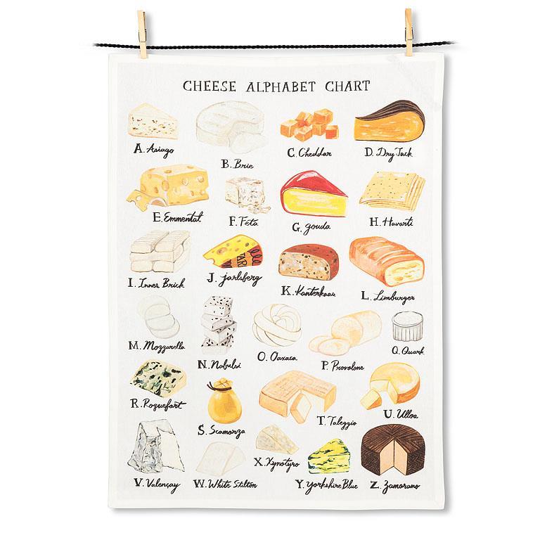 Cheese Alphabet Tea Towel