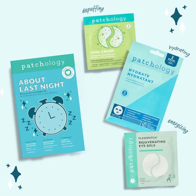 About Last Night - Recovery for Late Nights Kit